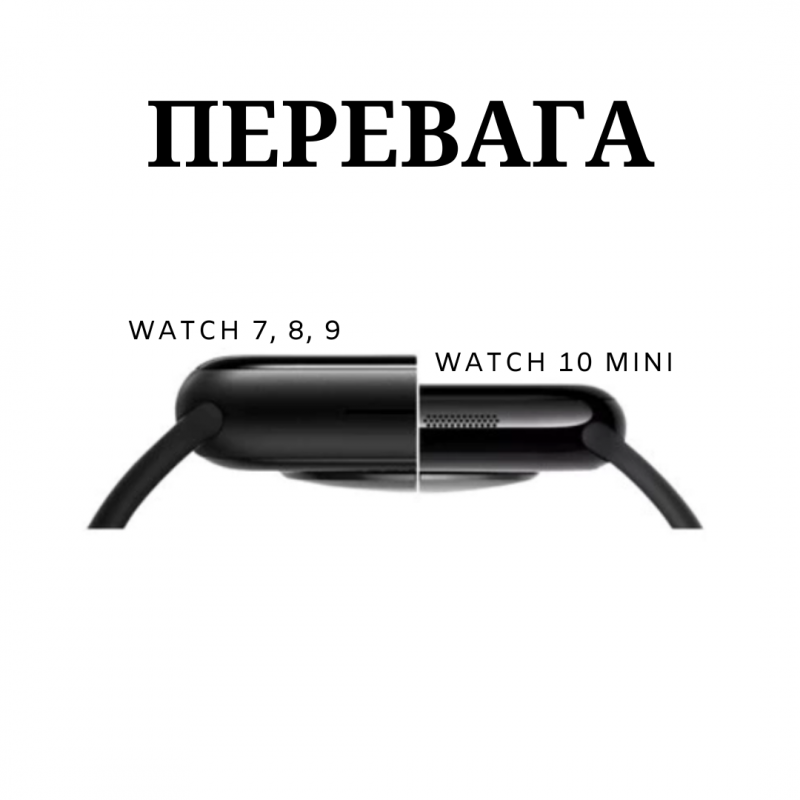 Microwear W10 Pro Mini 42mm рожевий смарт-годинник з квадратним екраном